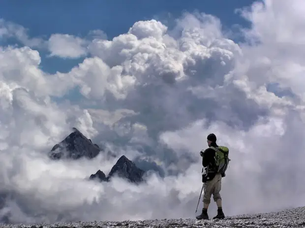 6. Высота и глубина.