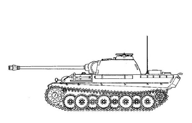 Тест-драйв танка «Пантера»