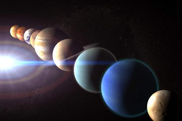 Парад планет можно будет увидеть в любой части России 28 февраля