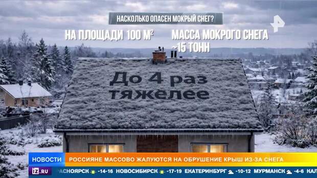 Россияне массово жалуются на обрушение крыш из-за снега