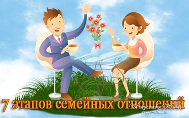 Этапы семейных отношений