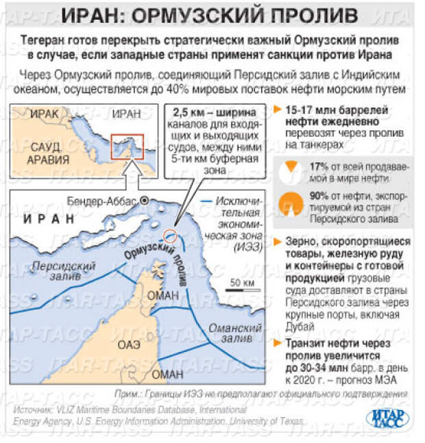 Где находится ормузский пролив на карте