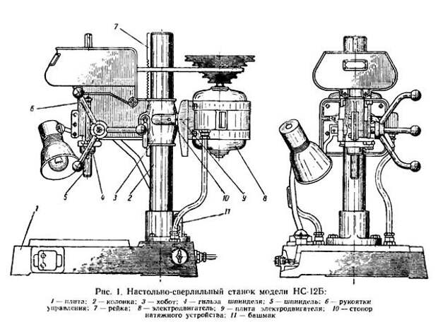 Купить Запчасти На Сверлильный Станок Нс 12