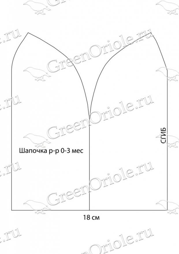 Комбинезоны и спальные мешки (4Diy)