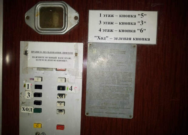 Инструкция по эксплуатации.
