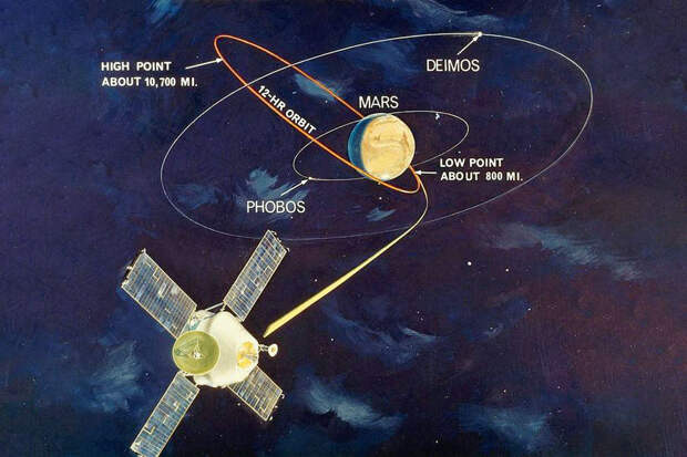 Генконсульство: РФ добивается консульского доступа к членам экипажа "Маринеры"