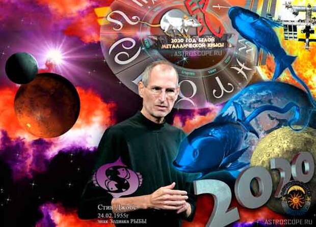 Аудио гороскоп на 2020 год для Рыб. 1 часть.