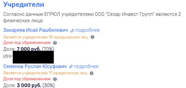 Родственный подряд Года Нисанова: миллиарды под прикрытием