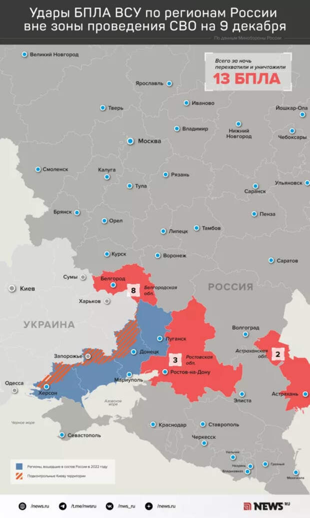 Раскрыто, какие три региона России пытались атаковать ночью