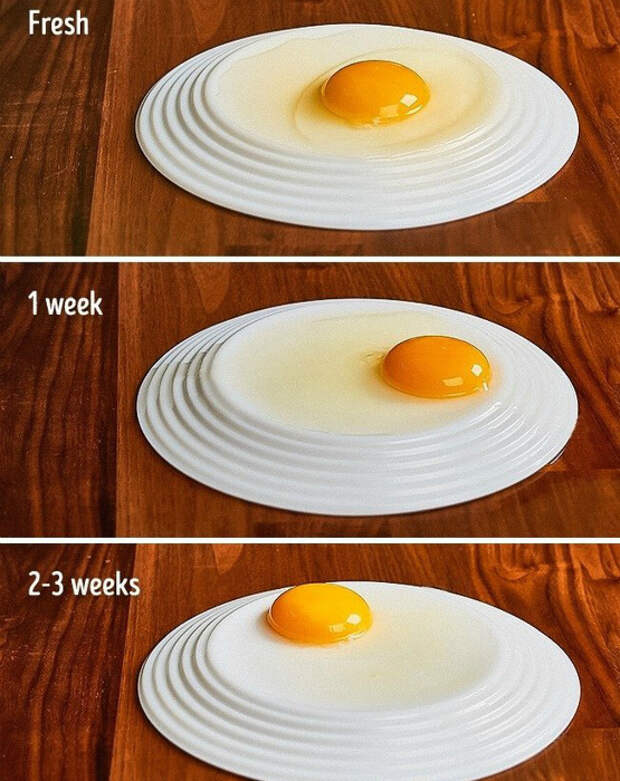 Проверка свежести яиц. | Фото: Incr&#237;vel.club.