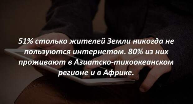 Интересные факты (40 картинок)