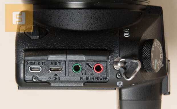 Разъемы под заглушками на левой боковине корпуса Sony Cyber-shot DSC-RX10