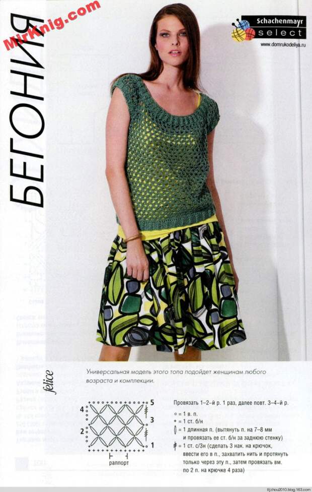 FELICE №5M 2014 - 紫苏 - 紫苏的博客 FELICE №5M 2014 - 紫苏 - 紫苏的博客
