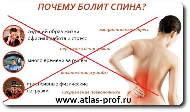 причина болей в спине