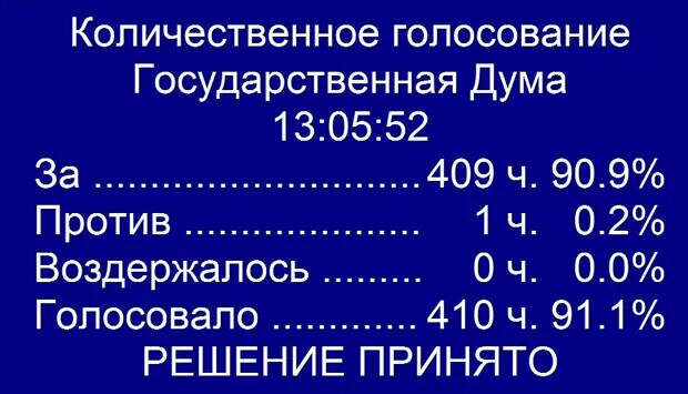 Закон суров, но в нем есть лазейки