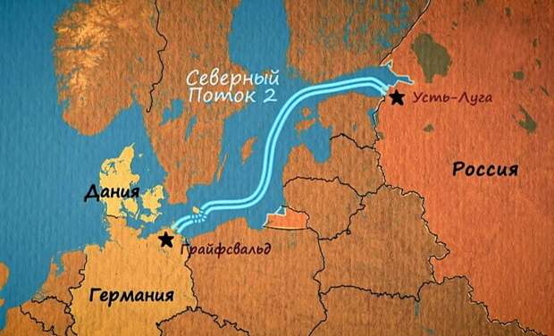 В обмен на запуск обоих «Северных потоков» Россия должна требовать нейтрального статуса Германии