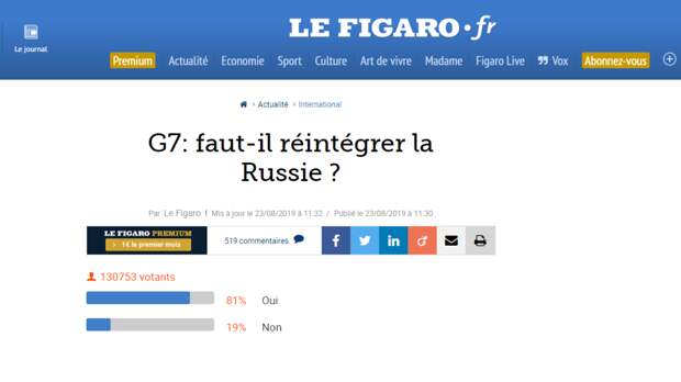 Французы голосуют за возвращение России в G7