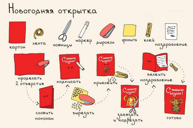 новогодняя открытка