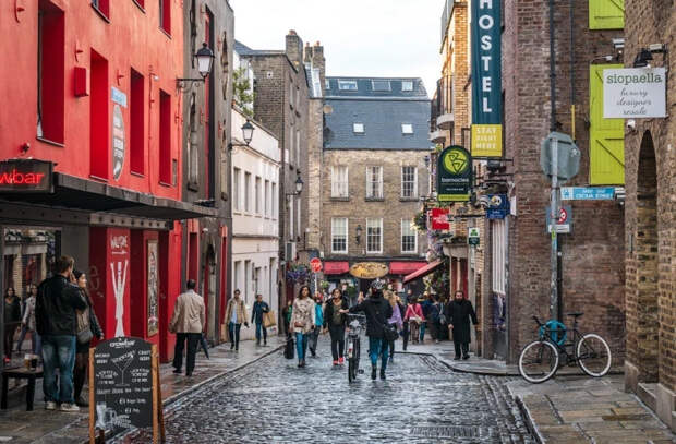 Рейтинг лучших направлений для самостоятельного путешествия