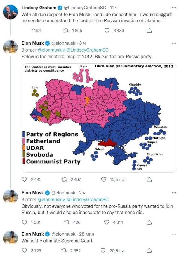 Маск продолжает разоблачать украинский конфликт: «Там живут русские люди, они хотят жить в России»
