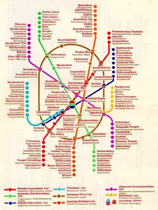 Двуязычная схема на русском и английском языках к Московской Олимпиаде 1980 года карта, метро, схема