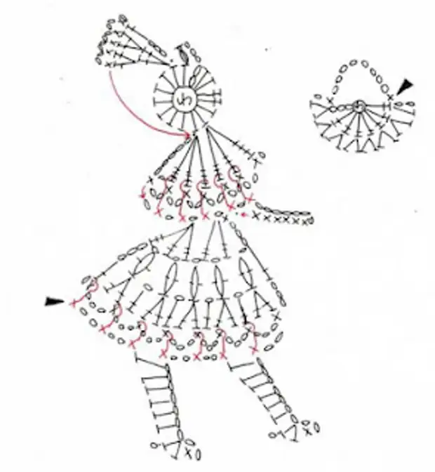 Новогодние куклы крючком схемы и описание