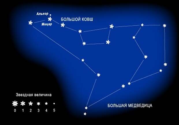 10 самых распространенных заблуждений об астрономии 10 самых распространенных заблуждений об астрономии заблуждения, астрономия