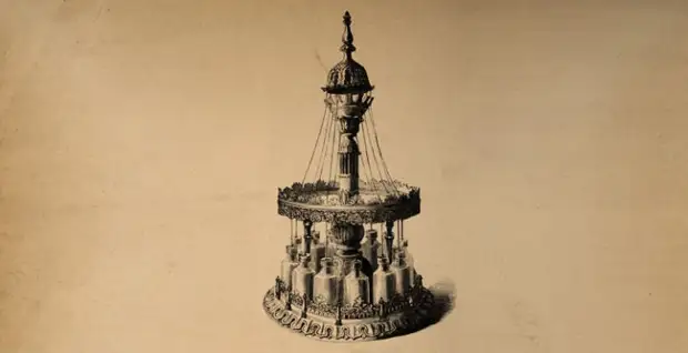 20 предметов из прошлого, по которым трудно понять, что это такое