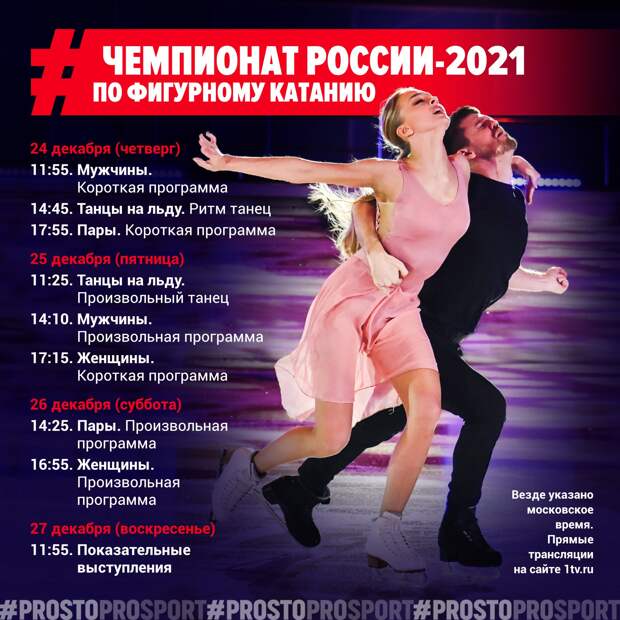 Расписание трансляций чемпионата России по фигурному катанию 2021