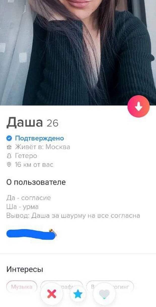 Смешные и забавные анкеты, найденные на сайтах знакомств