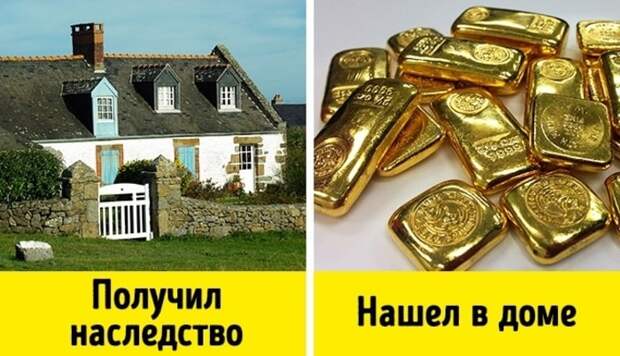 Люди, которые разбогатели, сделав открытие