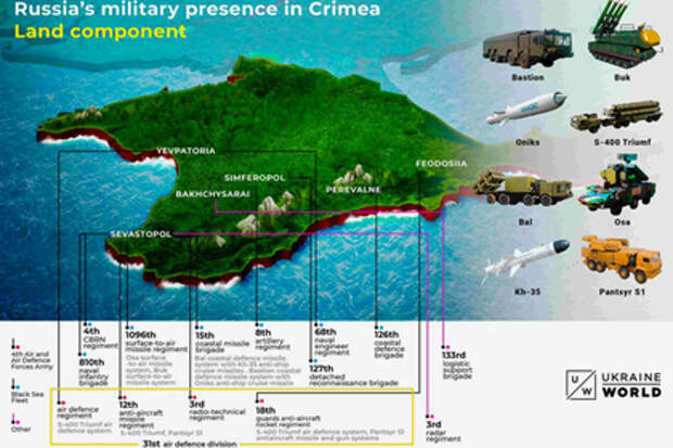 Российское оружие в Крыму показали на карте