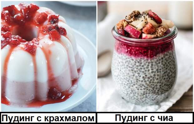 Загустить пудинг можно семенами чиа Загустить пудинг можно семенами чиа