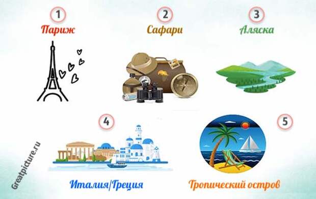 Отпуск вашей мечты может рассказать1