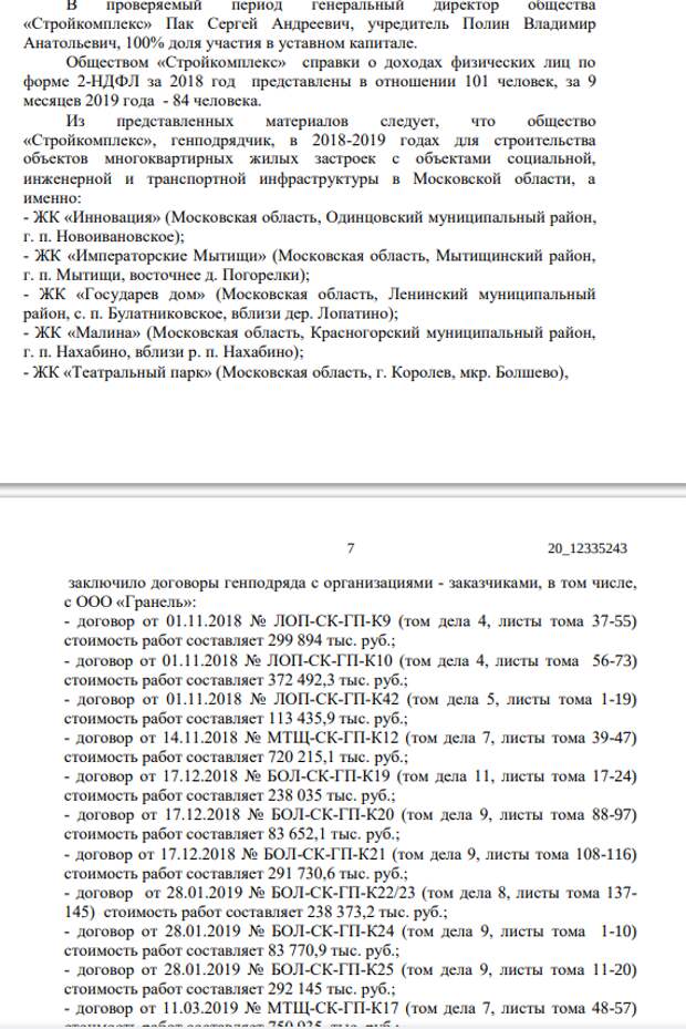 Зять Назарова ставит своих политиков в Подмосковье и заносит «подарки» чиновникам?