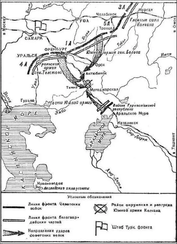 Операция 14. Актюбинская операция 1919. Актюбинская операция 1919 карта. Битва на Кушке карта. Сентябрь 1919 Туркестанский фронт.