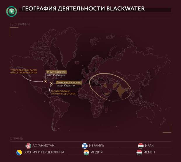 BLACKWATER История печально известной ЧВК