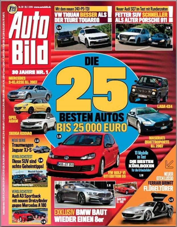 В Германии Лада Нива возглавила ТОП-25 лучших автомобилей   авто, германия, лада, россия