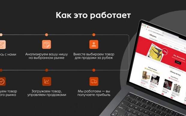 Российские бренды покоряют зарубежные маркетплейсы с Optio Global