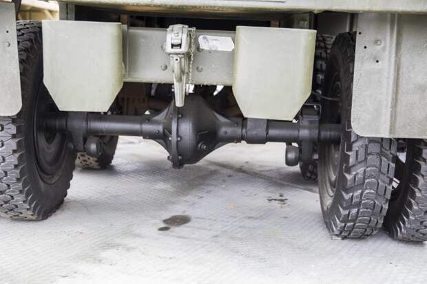 Другой ленд-лиз (продолжение). GMC CCKW-352, или просто «Джимми» GMC CCKW-352, вов, ленд-лиз, страницы истории