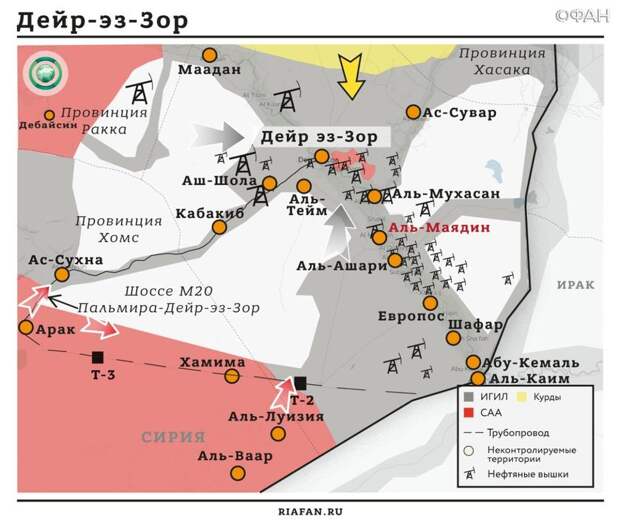 сирийская нефть