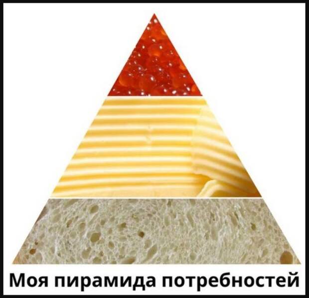 Свежий юмор в картинках из соцсетей (15)