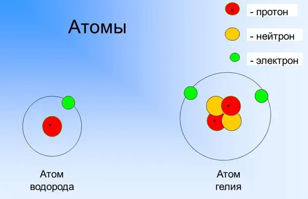 Вселенная: ответы на самые известные вопросы космоса