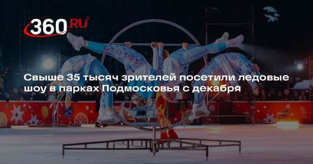 Свыше 35 тысяч зрителей посетили ледовые шоу в парках Подмосковья с декабря