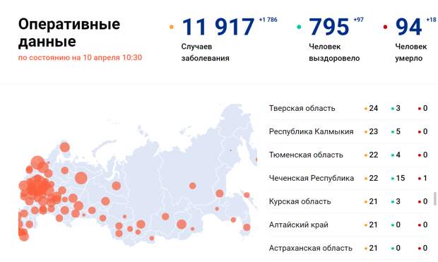 Карта коронавируса по тверской области на сегодня