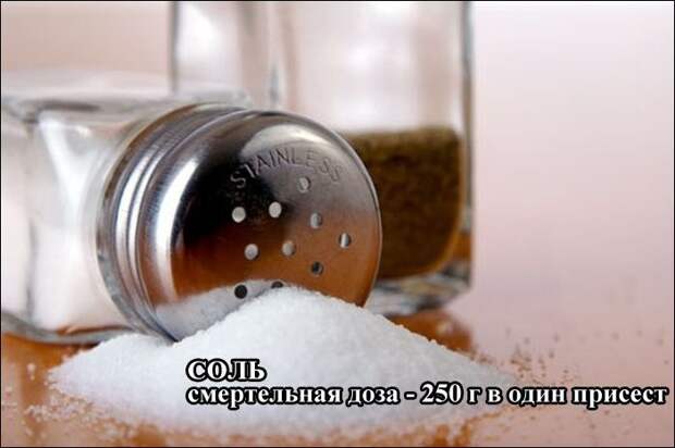 Смертельная доза поваренной соли вред, факты, человек
