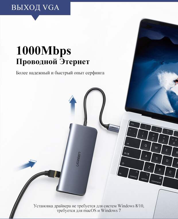 Многофункциональный адаптер Ugreen с Type-C (поддерживает режим DEX от Samsung)