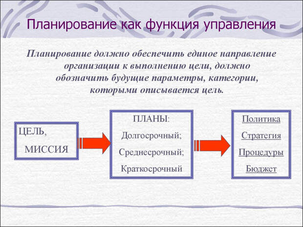 9c95b55b147f1ee5e29f7bd9baac6859 (700x525, 306Kb)