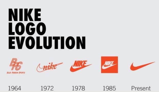 Компанию назвали в честь древнегреческой богини победы Ники / Фото: anchorpointegraphics.com