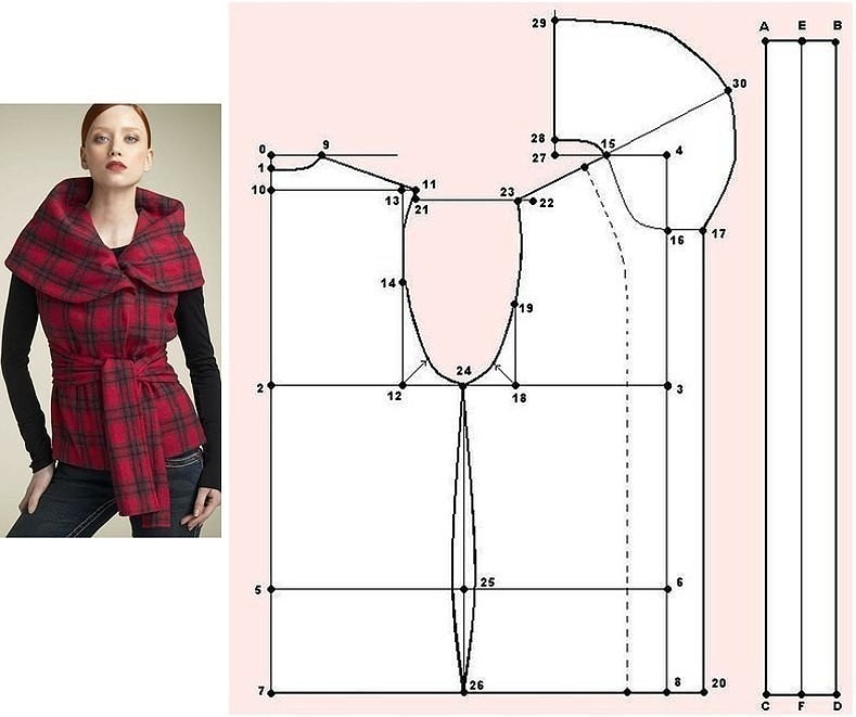 В копилочку любителей шитья. Выкройки свободной верхней одежды - пончо, жакетов.